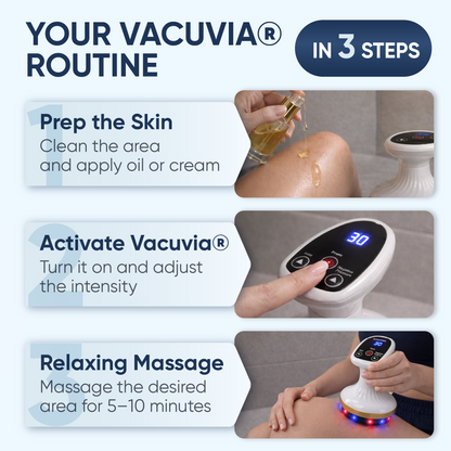 Vacuvia® SculptGlow™ – Firmer, More Toned Skin